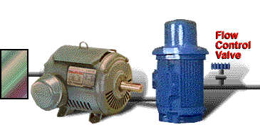 motor drives pump