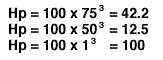 HP calculation