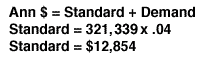 Annual Energy Cost calculation