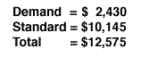 VFD energy saving calculation VFD energy saving calculation