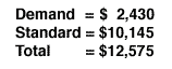 VFD energy saving calculation