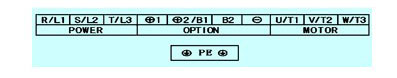 VFD inverter main circuit terminals