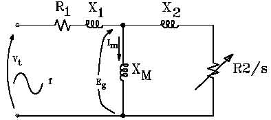 equivalent circuit of AC induction motor