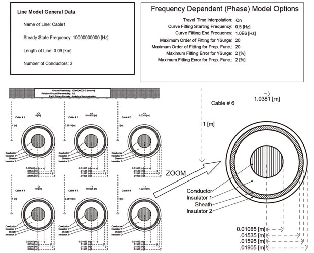 Vfd Cable Ampacity Chart