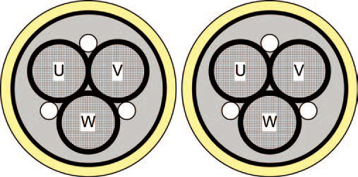 Priority 1 multiple VFD cables configuration