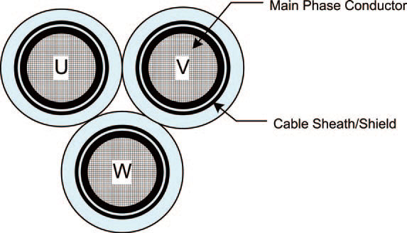 Triplex Wire Ampacity Chart