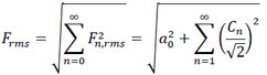 RMS value calculation