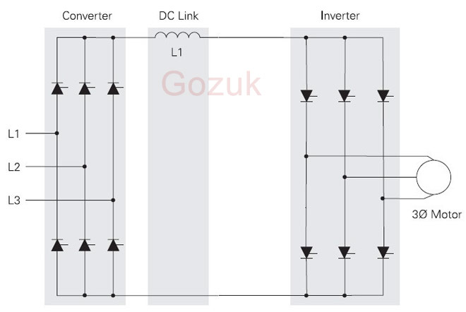 VFD Current Source Inverter