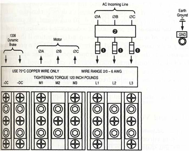 Variable frequency drive high-voltage terminal board