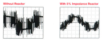 VFD input current waveform