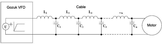 Cable length between VFD and motor