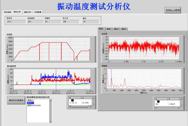 Historical record inquiry and analysis of vibration