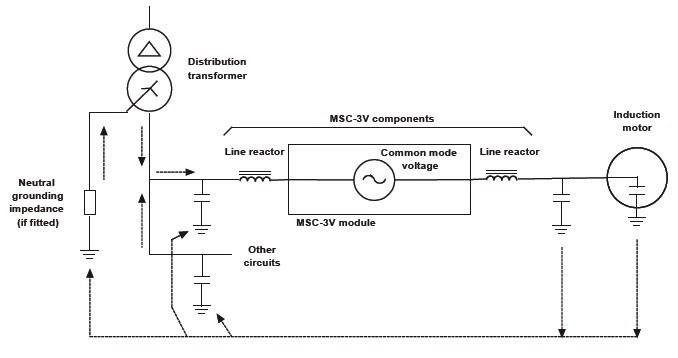 Single line diagram showing potential paths for capacitive leakage currents Single line diagram showing potential paths for capacitive leakage currents