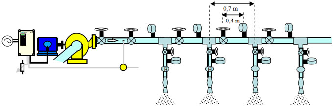 prototype assembled scheme with variable frequency drive prototype assembled scheme with variable frequency drive