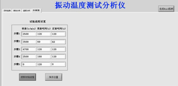 Test process setting Test process setting