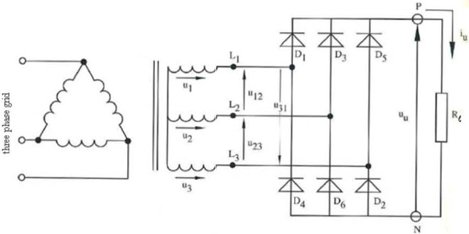 Three phase bridge rectifier in VFD