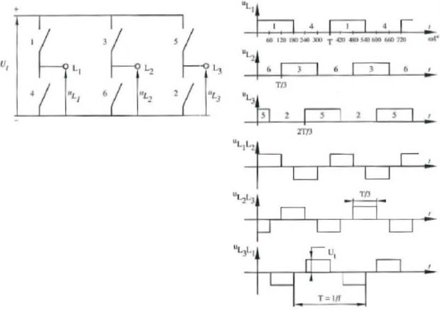 Three phase inverter circuit