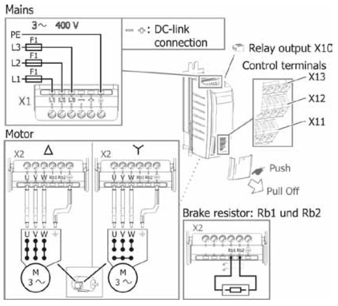 Variable frequency drive Electrical connections