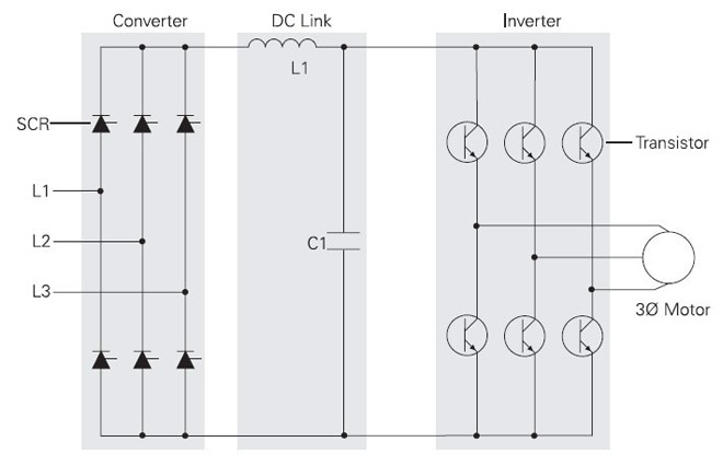 vfd simple drawings