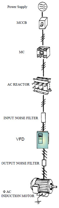 VFD wiring diagram