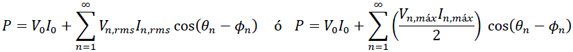 voltage and current waveforms calculation